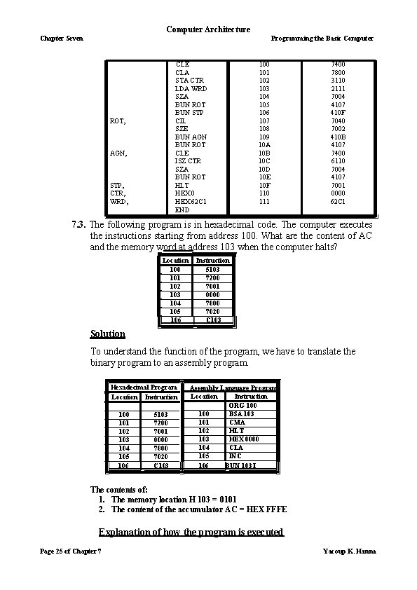 Computer Architecture Chapter Seven Programming the Basic Computer CLE CLA STA CTR LDA WRD