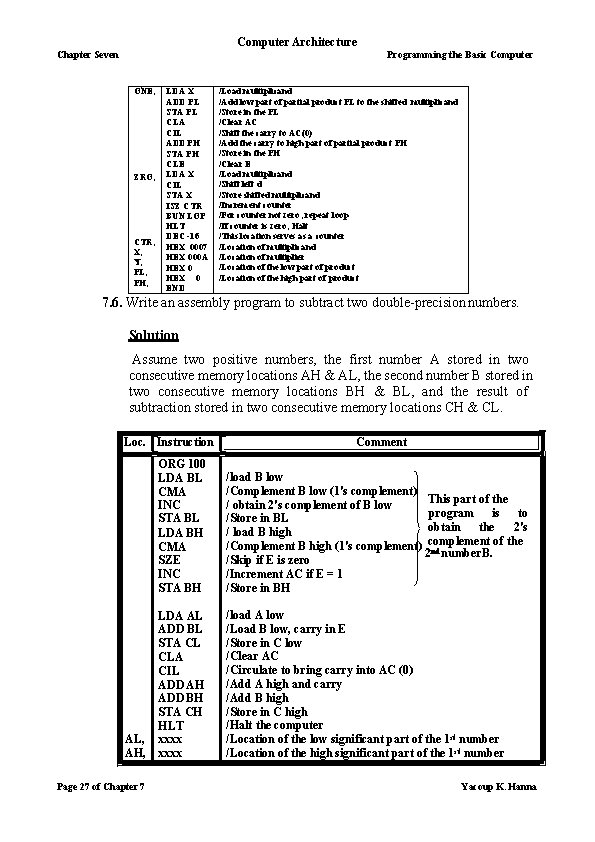 Computer Architecture Chapter Seven Programming the Basic Computer ONE, ZRO, CTR, X, Y, PL,