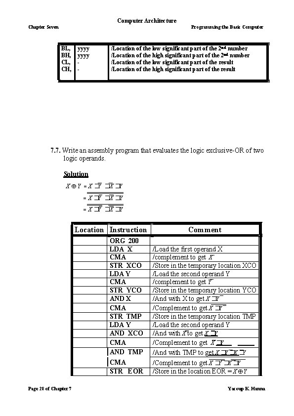Computer Architecture Chapter Seven Programming the Basic Computer BL, BH, CL, CH, yyyy -