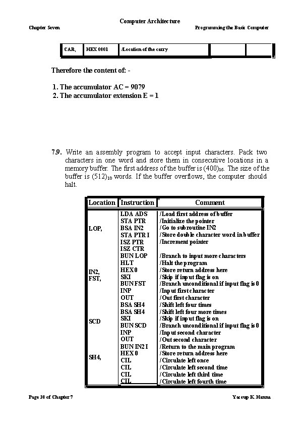 Computer Architecture Chapter Seven Programming the Basic Computer CAR, HEX 0001 /Location of the