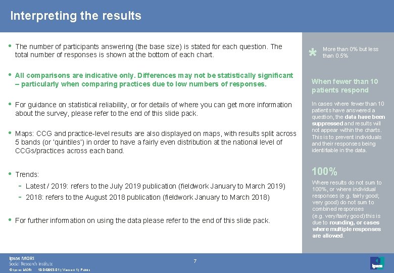 Interpreting the results • The number of participants answering (the base size) is stated