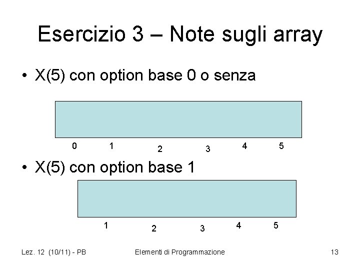 Esercizio 3 – Note sugli array • X(5) con option base 0 o senza