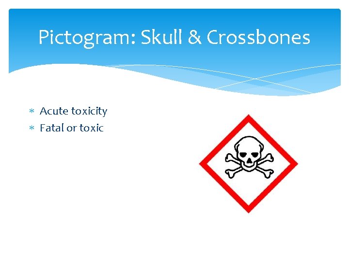 Pictogram: Skull & Crossbones Acute toxicity Fatal or toxic Pictogram: Skull & Crossbones Acute toxicity Fatal or toxic