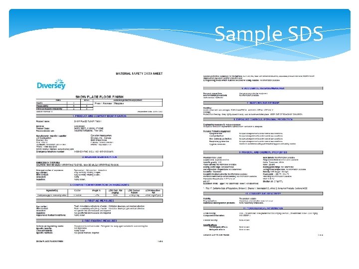 Sample SDS Sample SDS
