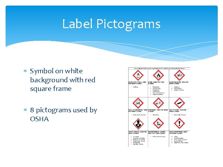 Label Pictograms Symbol on white background with red square frame 8 pictograms used by Label Pictograms Symbol on white background with red square frame 8 pictograms used by