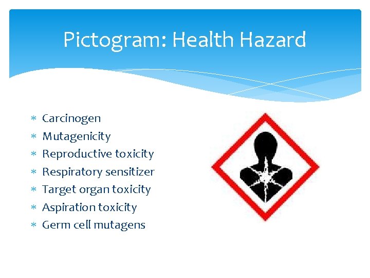 Pictogram: Health Hazard Carcinogen Mutagenicity Reproductive toxicity Respiratory sensitizer Target organ toxicity Aspiration toxicity Pictogram: Health Hazard Carcinogen Mutagenicity Reproductive toxicity Respiratory sensitizer Target organ toxicity Aspiration toxicity