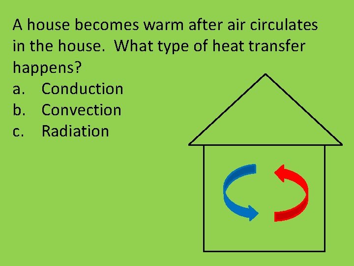 A house becomes warm after air circulates in the house. What type of heat