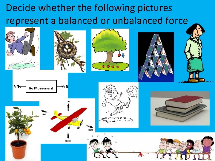 Decide whether the following pictures represent a balanced or unbalanced force 