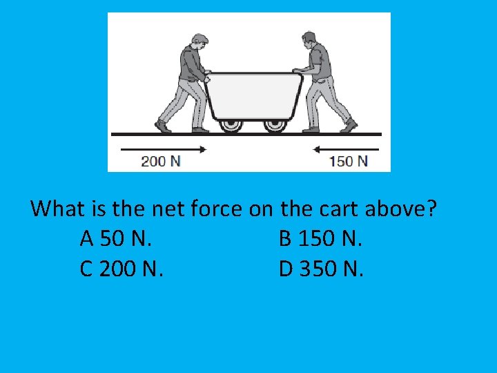 What is the net force on the cart above? A 50 N. B 150