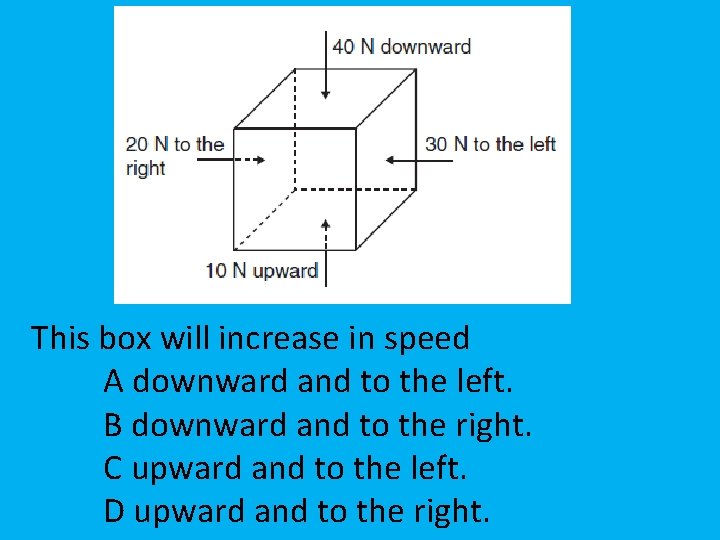 This box will increase in speed A downward and to the left. B downward