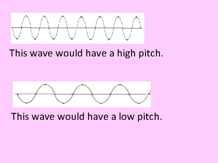 This wave would have a high pitch. This wave would have a low pitch.