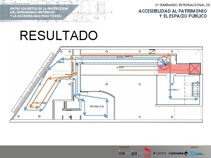 1º SEMINARIO INTERNACIONAL DE ACCESIBILIDAD AL PATRIMONIO Y EL ESPACIO PÚBLICO RESULTADO 1º SEMINARIO INTERNACIONAL DE ACCESIBILIDAD AL PATRIMONIO Y EL ESPACIO PÚBLICO RESULTADO