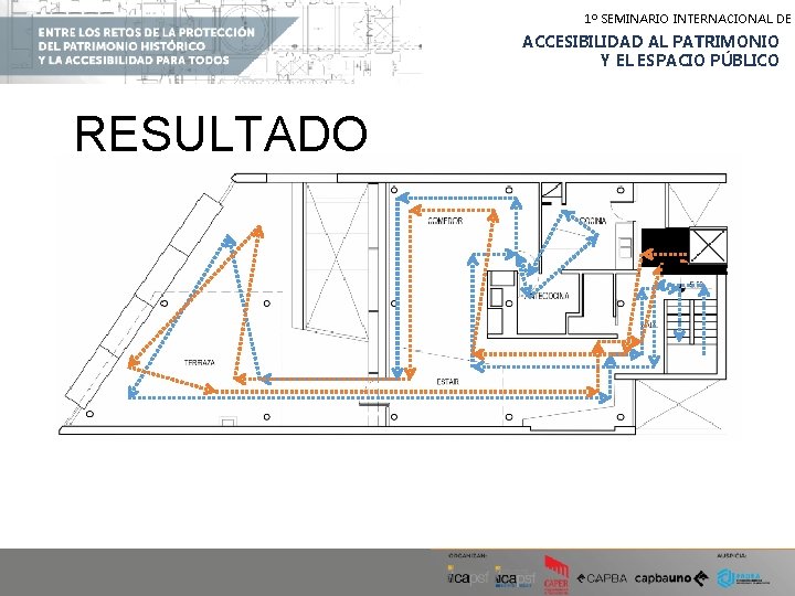 1º SEMINARIO INTERNACIONAL DE ACCESIBILIDAD AL PATRIMONIO Y EL ESPACIO PÚBLICO RESULTADO 1º SEMINARIO INTERNACIONAL DE ACCESIBILIDAD AL PATRIMONIO Y EL ESPACIO PÚBLICO RESULTADO
