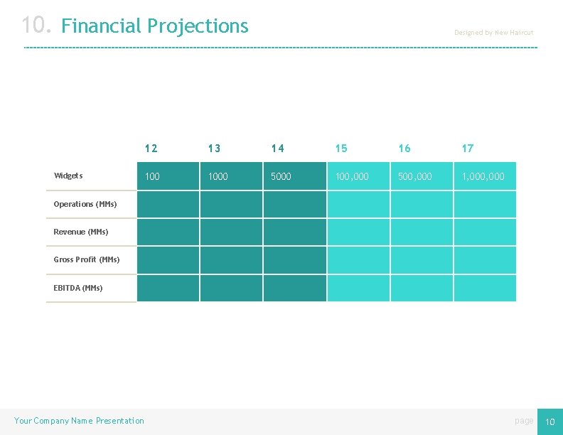10. Financial Projections Widgets Designed by New Haircut 12 13 14 15 16 17