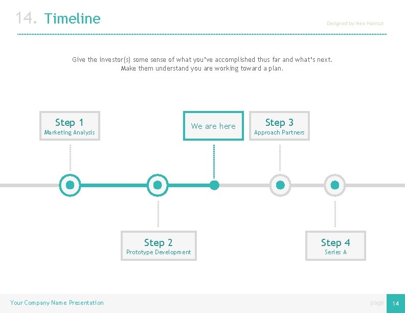 14. Timeline Designed by New Haircut Give the investor(s) some sense of what you’ve