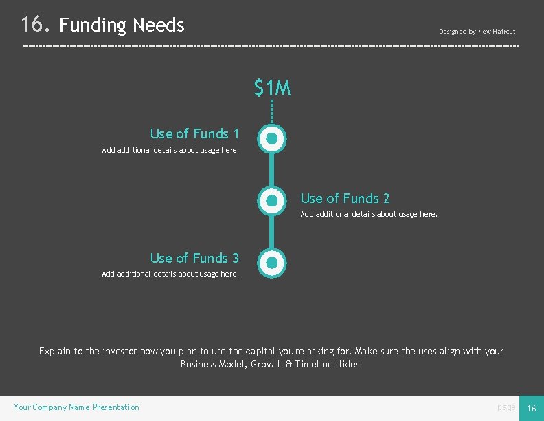 16. Funding Needs Designed by New Haircut $1 M Use of Funds 1 Add