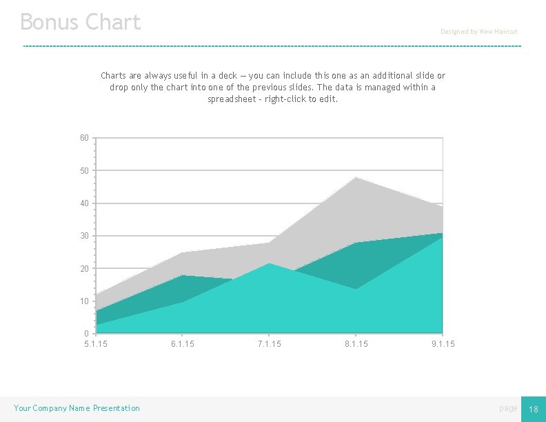 Bonus Chart Designed by New Haircut Charts are always useful in a deck —