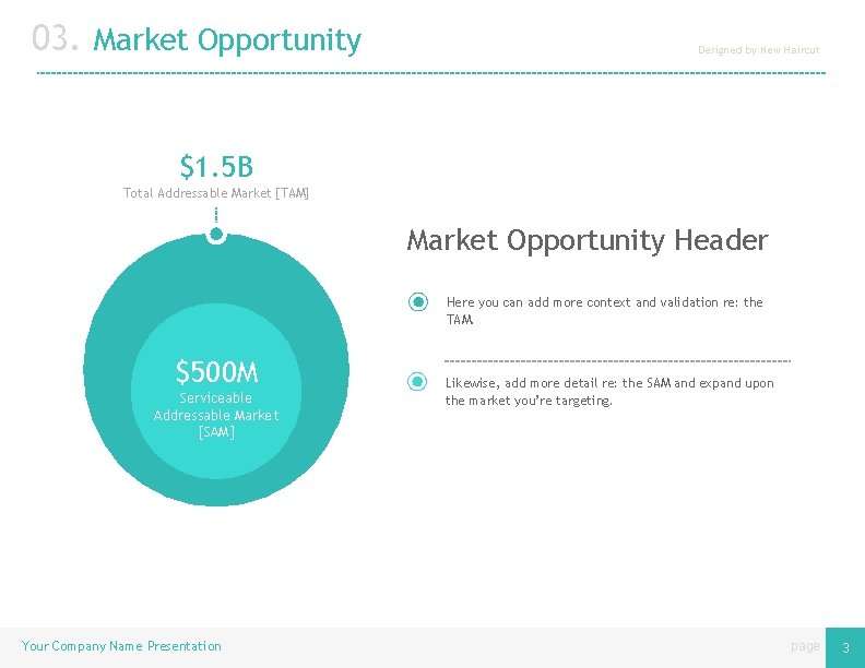 03. Market Opportunity Designed by New Haircut $1. 5 B Total Addressable Market [TAM]