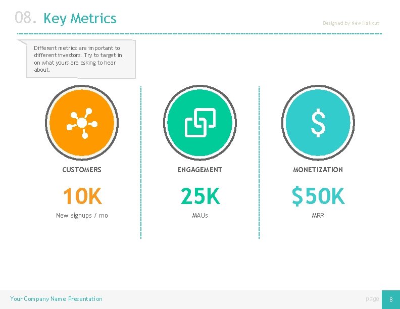 08. Key Metrics Designed by New Haircut Different metrics are important to different investors.