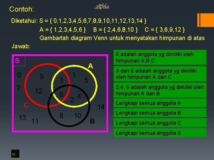 Contoh: Diketahui: S = { 0, 1, 2, 3, 4, 5, 6, 7, 8, Contoh: Diketahui: S = { 0, 1, 2, 3, 4, 5, 6, 7, 8,