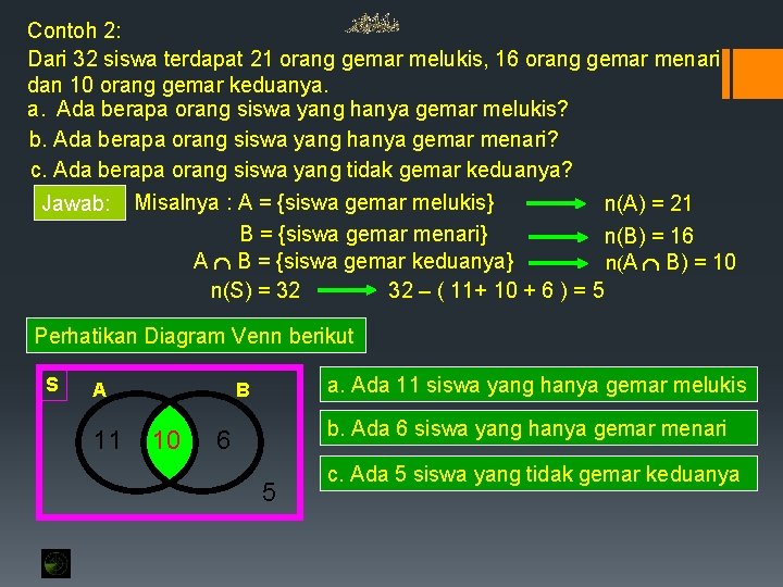 Contoh 2: Dari 32 siswa terdapat 21 orang gemar melukis, 16 orang gemar menari