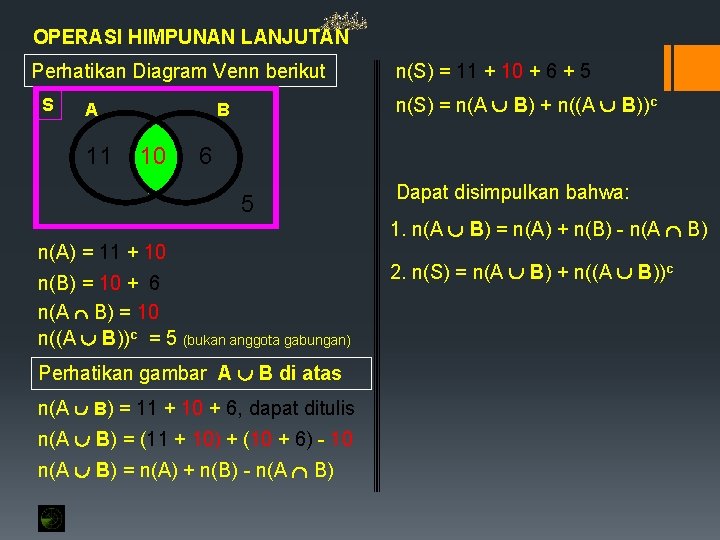 OPERASI HIMPUNAN LANJUTAN Perhatikan Diagram Venn berikut S A 11 n(S) = n(A B) OPERASI HIMPUNAN LANJUTAN Perhatikan Diagram Venn berikut S A 11 n(S) = n(A B)