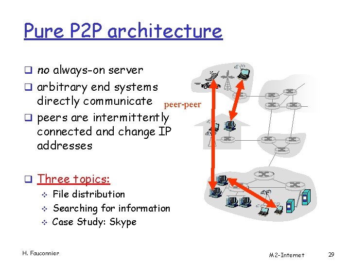 Pure P 2 P architecture q no always-on server q arbitrary end systems directly