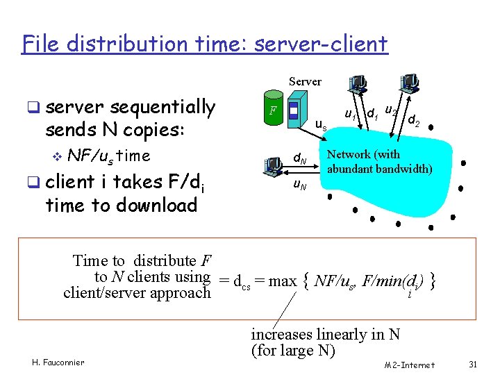 File distribution time: server-client Server q server sequentially sends N copies: v NF/us time