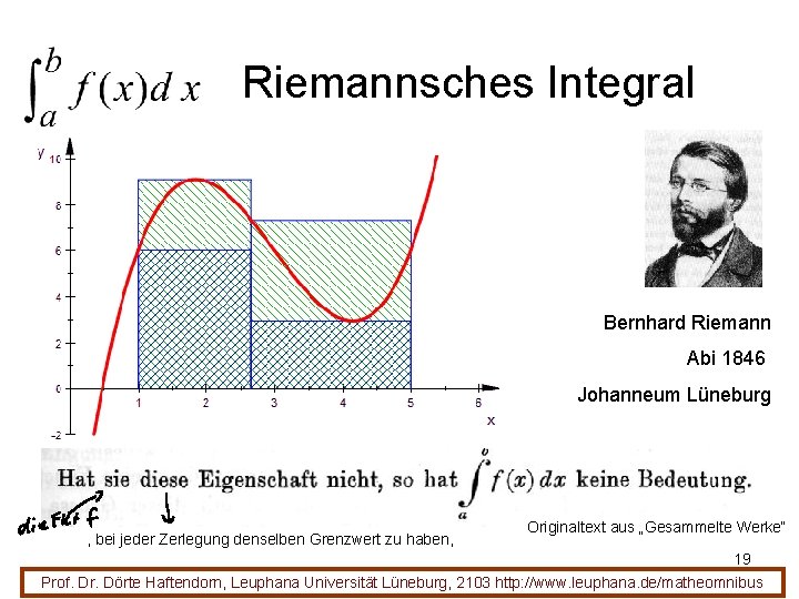 Riemannsches Integral Bernhard Riemann Abi 1846 Johanneum Lüneburg , bei jeder Zerlegung denselben Grenzwert