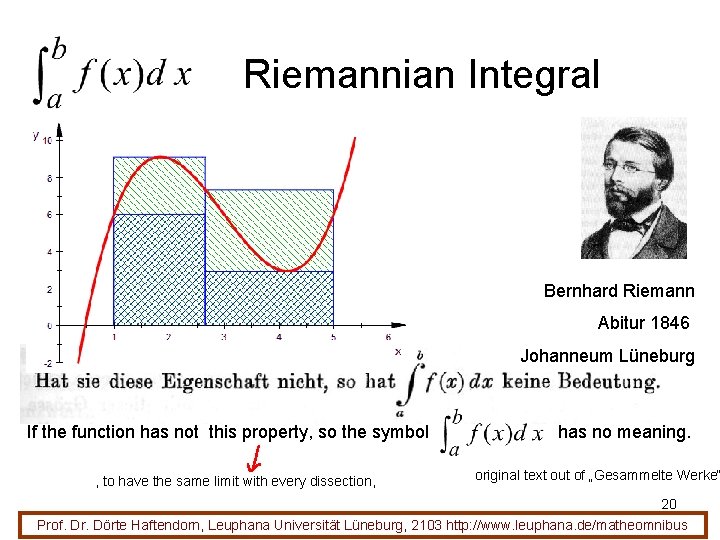 Riemannian Integral Bernhard Riemann Abitur 1846 Johanneum Lüneburg If the function has not this