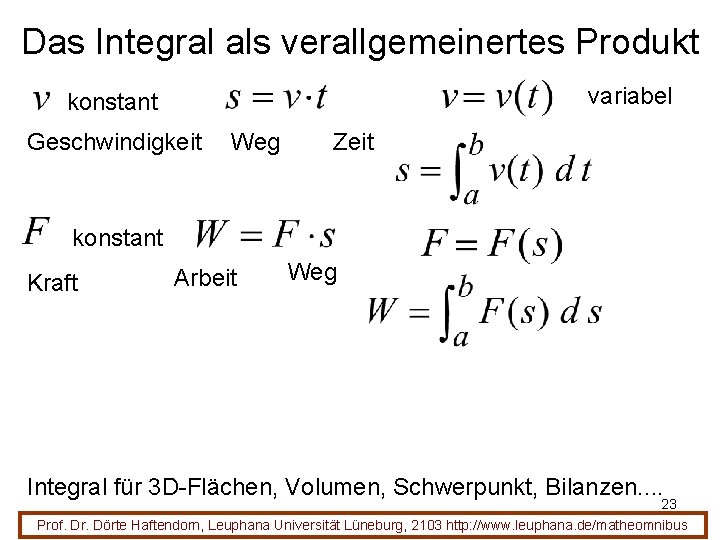 Das Integral als verallgemeinertes Produkt variabel konstant Geschwindigkeit Weg Zeit konstant Kraft Arbeit Weg