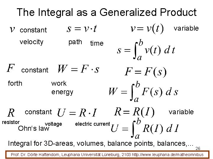 The Integral as a Generalized Product variable constant velocity path time constant forth work