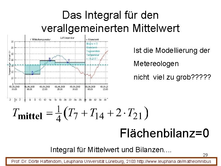 Das Integral für den verallgemeinerten Mittelwert Ist die Modellierung der Metereologen nicht viel zu