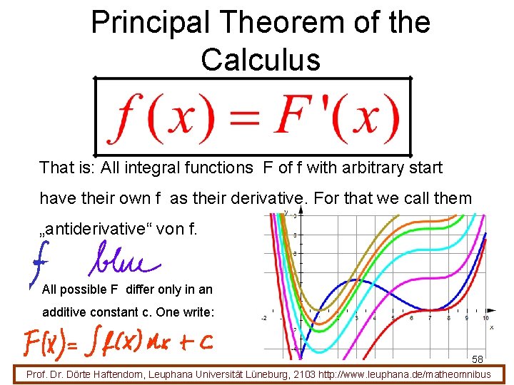 Principal Theorem of the Calculus That is: All integral functions F of f with