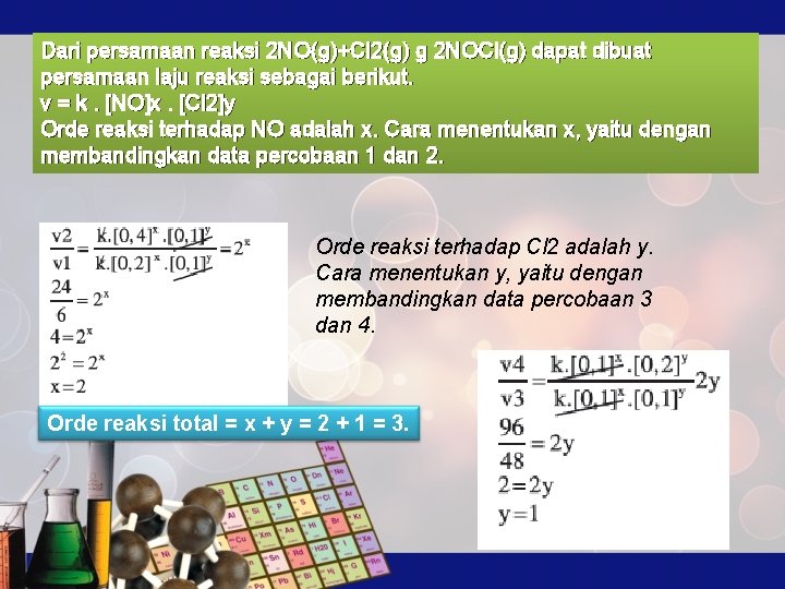 Dari persamaan reaksi 2 NO(g)+Cl 2(g) g 2 NOCl(g) dapat dibuat persamaan laju reaksi