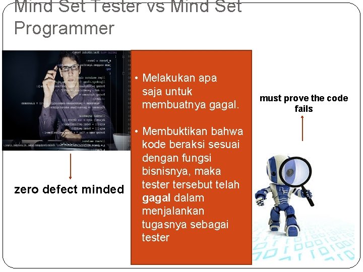 Mind Set Tester vs Mind Set Programmer • Melakukan apa saja untuk membuatnya gagal.