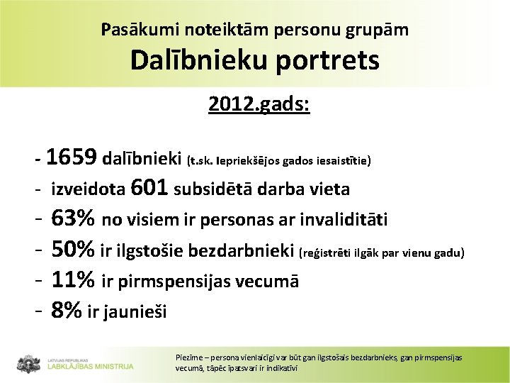 Pasākumi noteiktām personu grupām Dalībnieku portrets 2012. gads: - 1659 dalībnieki (t. sk. Iepriekšējos