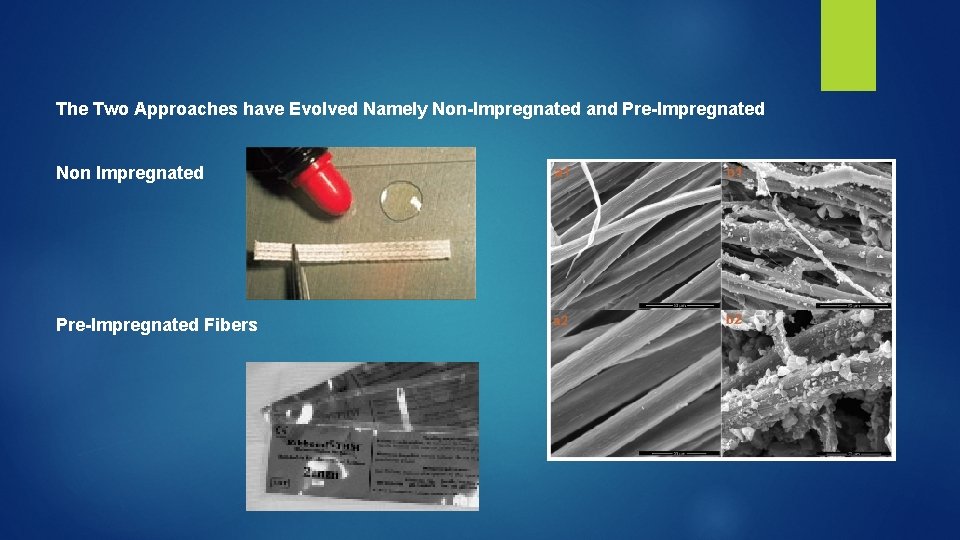 The Two Approaches have Evolved Namely Non-Impregnated and Pre-Impregnated Non Impregnated Pre-Impregnated Fibers 