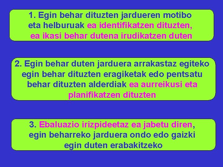 1. Egin behar dituzten jardueren motibo eta helburuak ea identifikatzen dituzten, ea ikasi behar