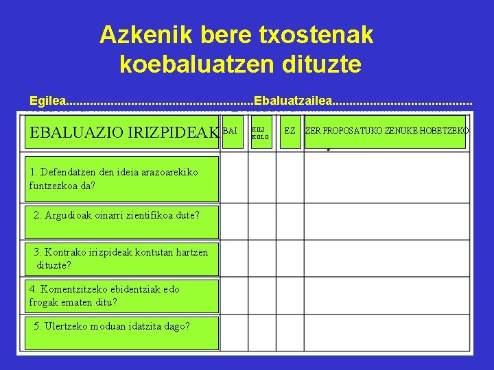 Azkenik bere txostenak koebaluatzen dituzte Egilea. . . . Ebaluatzailea. . . . .