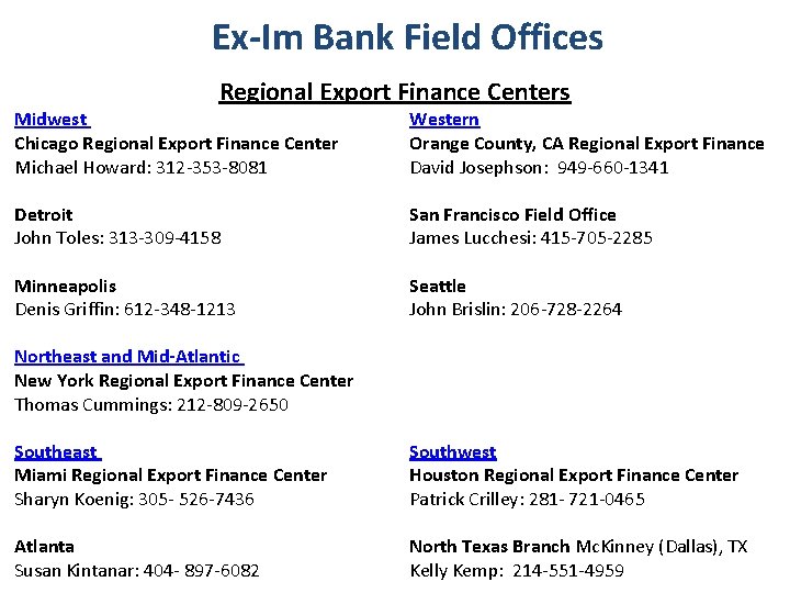 Ex-Im Bank Field Offices Regional Export Finance Centers Midwest Chicago Regional Export Finance Center