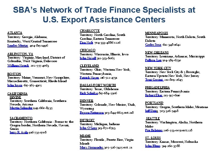 SBA’s Network of Trade Finance Specialists at U. S. Export Assistance Centers ATLANTA Territory: