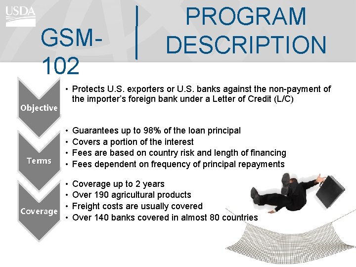 GSM 102 Objective Terms PROGRAM DESCRIPTION • Protects U. S. exporters or U. S.