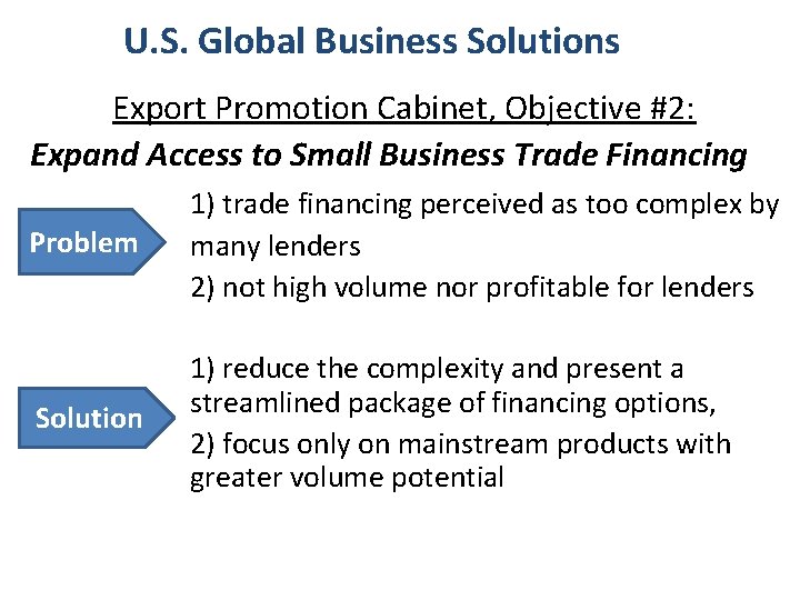 U. S. Global Business Solutions Export Promotion Cabinet, Objective #2: Expand Access to Small