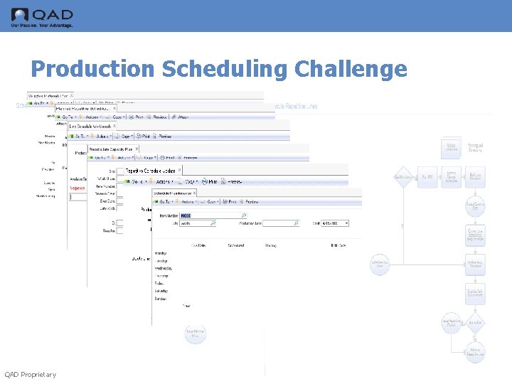 Production Scheduling Challenge QAD Proprietary 