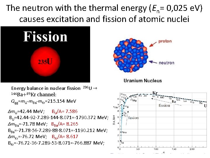 The neutron with thermal energy (En= 0, 025 e. V) causes excitation and fission