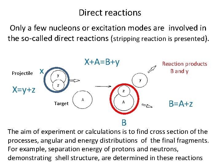 Direct reactions Only a few nucleons or excitation modes are involved in the so-called