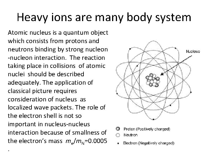 Heavy ions are many body system Atomic nucleus is a quantum object which consists