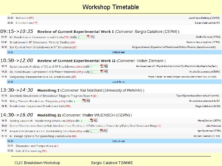 Workshop Timetable CLIC Breakdown Workshop Sergio Calatroni TS/MME 