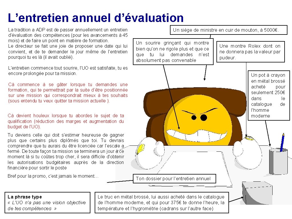 L’entretien annuel d’évaluation La tradition a ADP est de passer annuellement un entretien d’évaluation